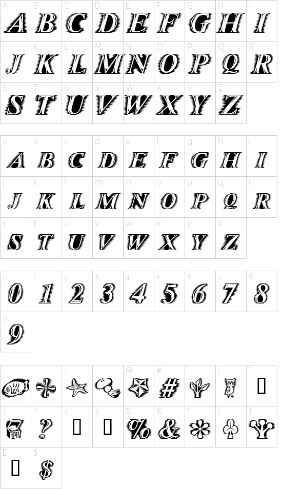 Schriftzeichen Karte