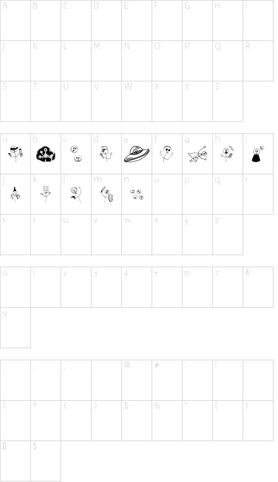Schriftzeichen Karte