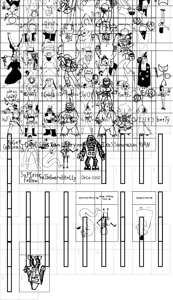 Schriftzeichen Karte