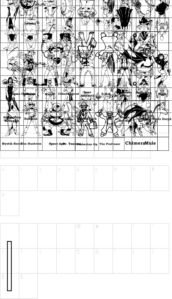 Schriftzeichen Karte