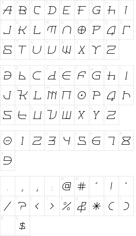Schriftzeichen Karte