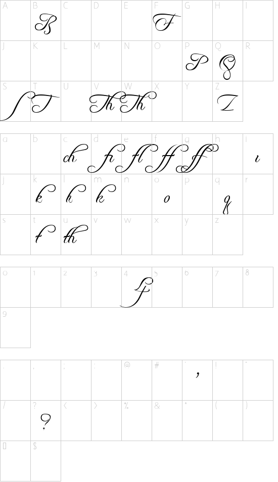 Schriftzeichen Karte