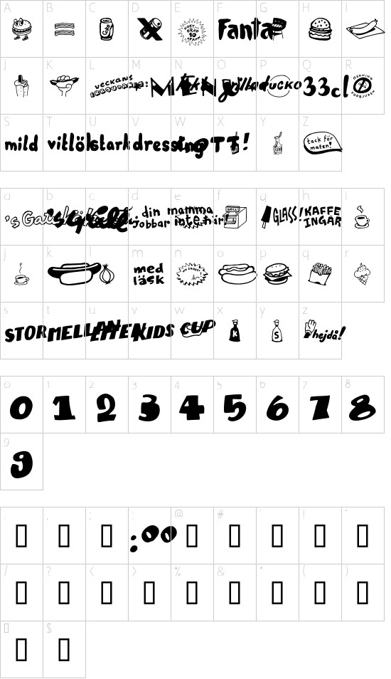 Schriftzeichen Karte