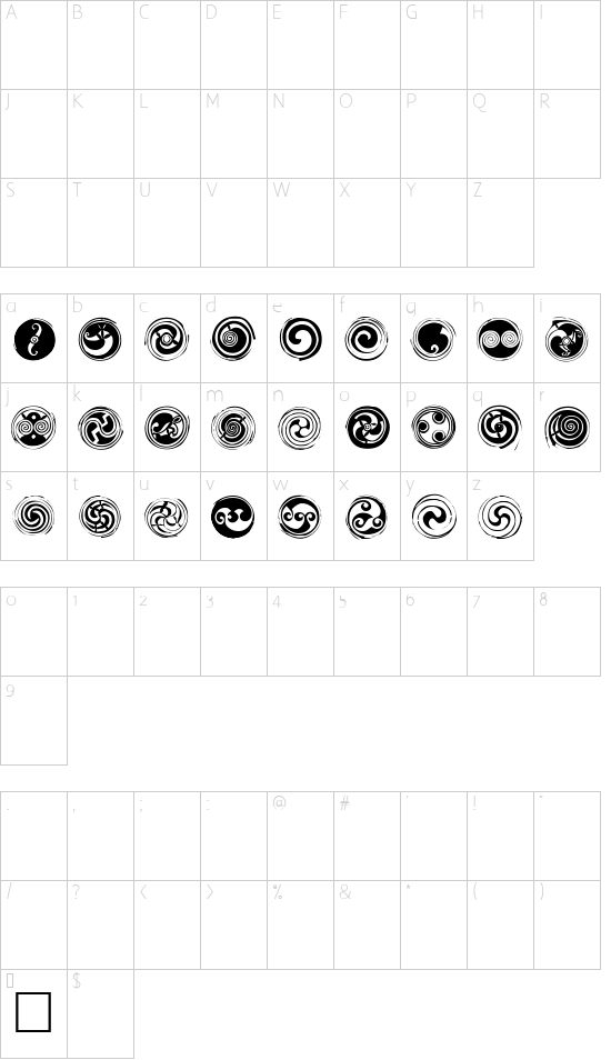 Schriftzeichen Karte