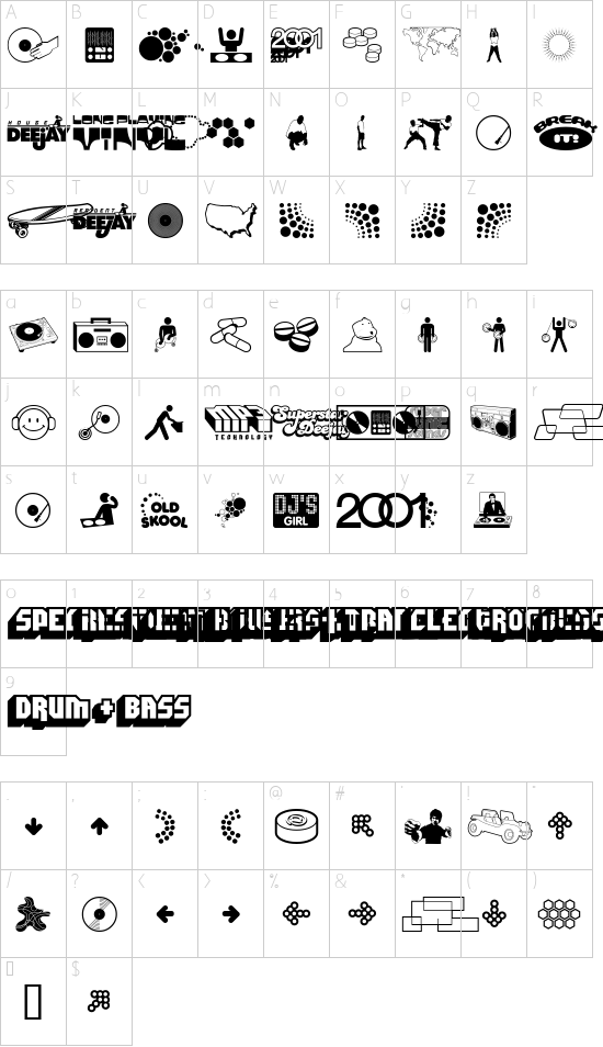 Schriftzeichen Karte