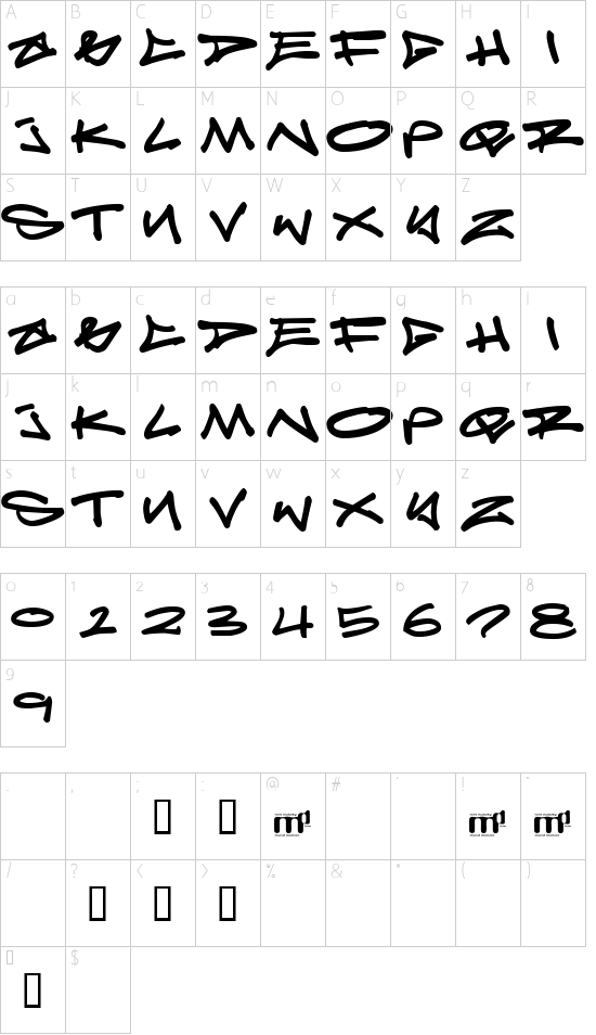 Schriftzeichen Karte