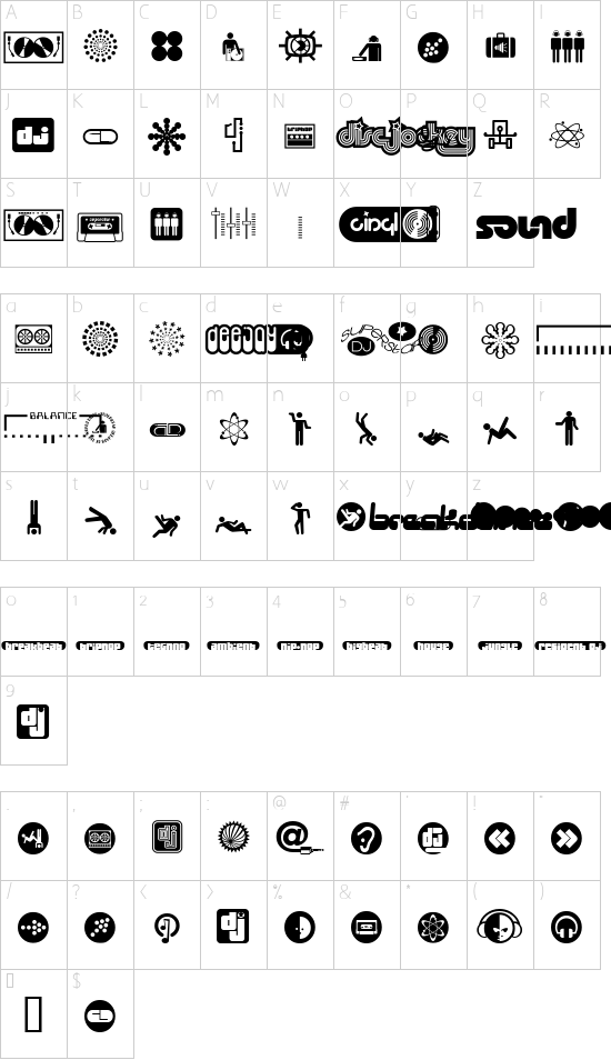 Schriftzeichen Karte