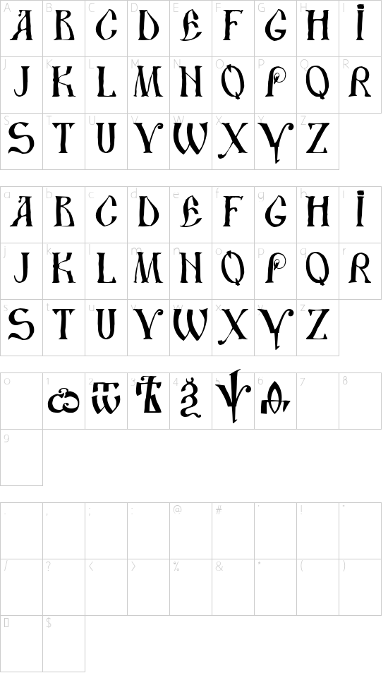 Schriftzeichen Karte