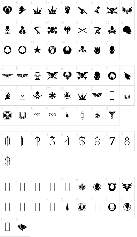 Schriftzeichen Karte