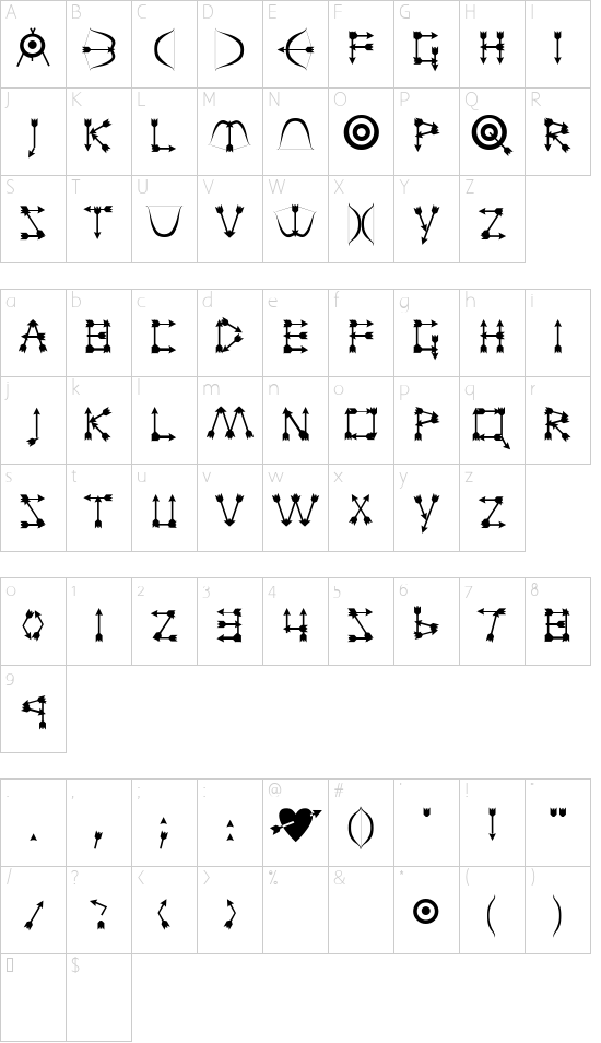 Schriftzeichen Karte