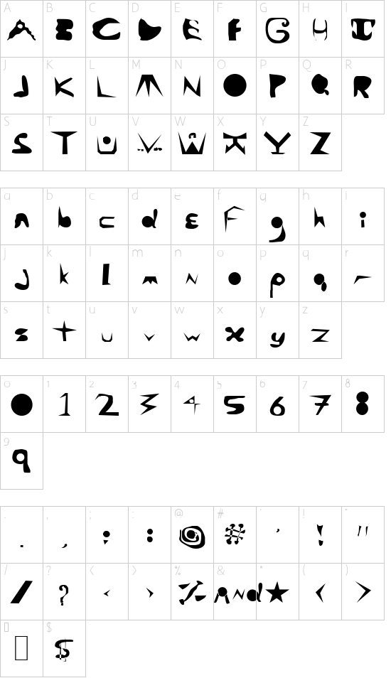 Schriftzeichen Karte