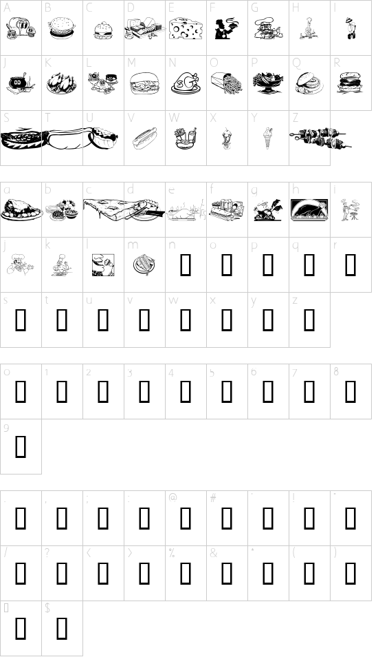 Schriftzeichen Karte