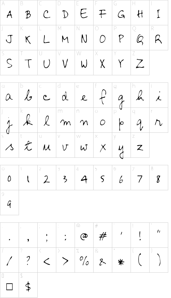 Schriftzeichen Karte