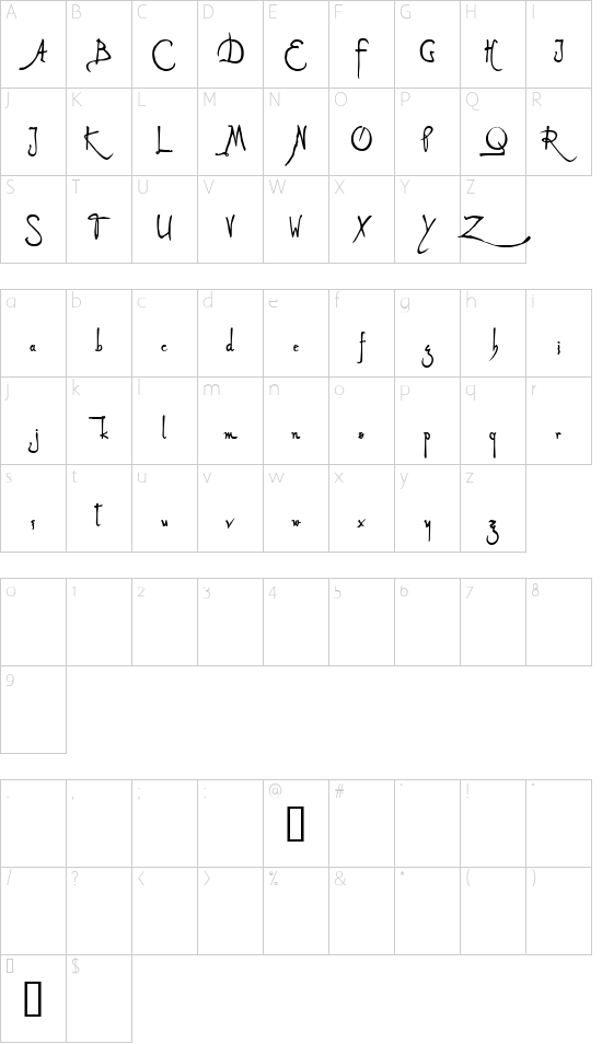 Schriftzeichen Karte