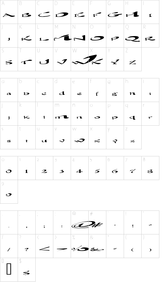Schriftzeichen Karte