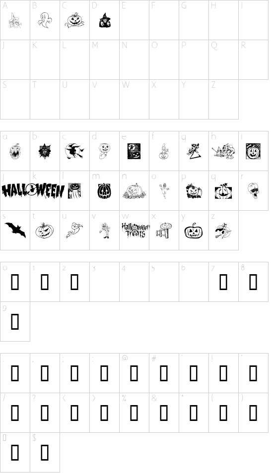 Schriftzeichen Karte