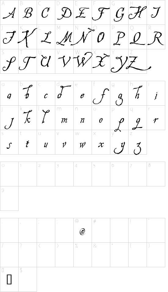 Schriftzeichen Karte