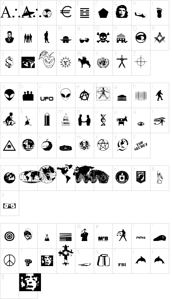 Schriftzeichen Karte