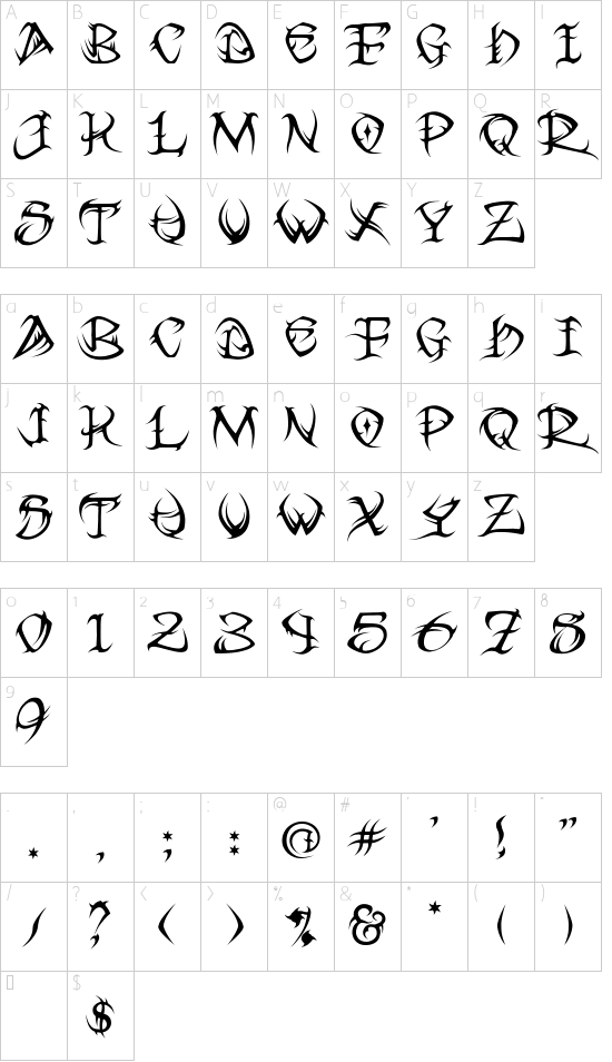 Schriftzeichen Karte