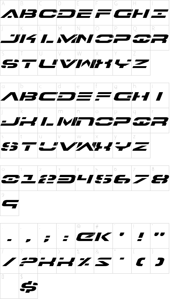 Schriftzeichen Karte