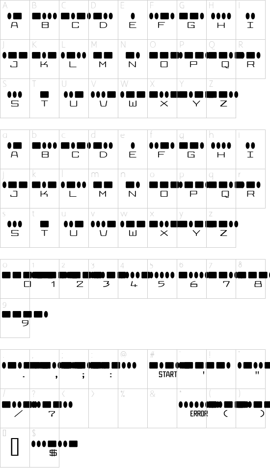 Schriftzeichen Karte