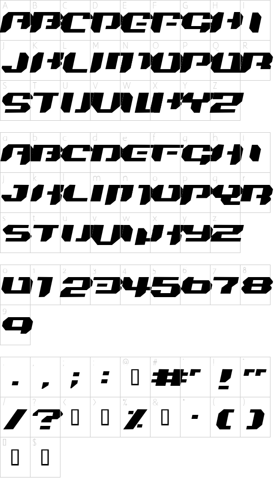 Schriftzeichen Karte
