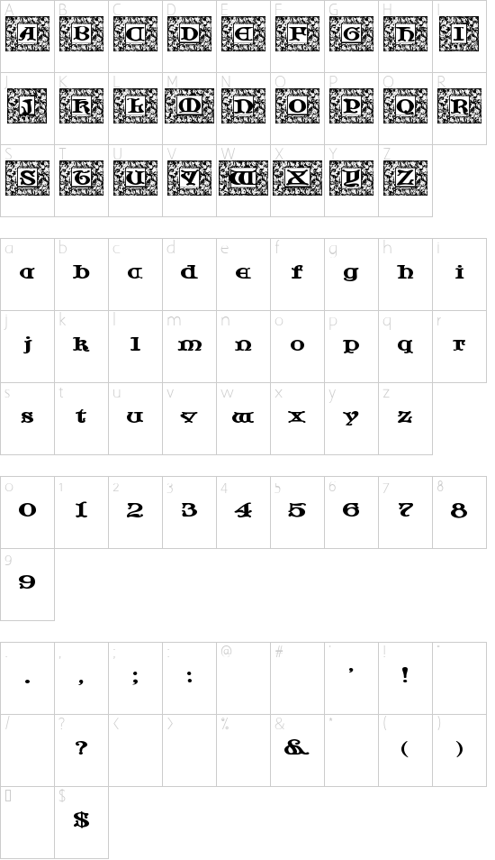 Schriftzeichen Karte