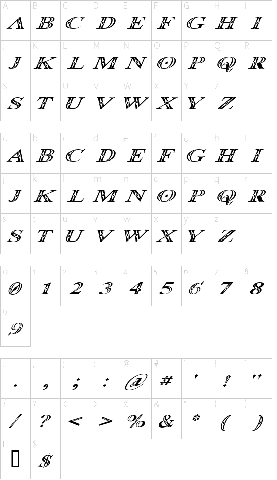 Schriftzeichen Karte