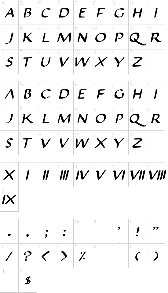 Schriftzeichen Karte