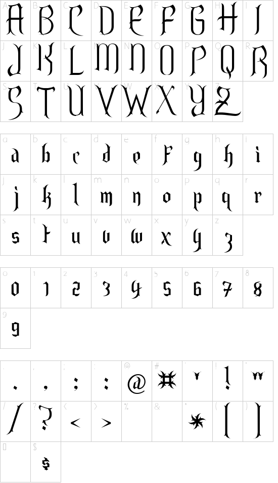Schriftzeichen Karte
