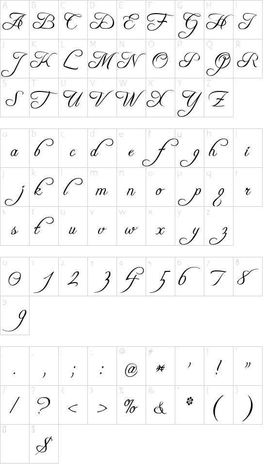 Schriftzeichen Karte