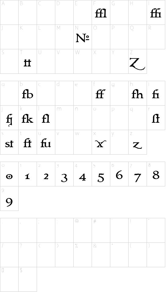 Schriftzeichen Karte
