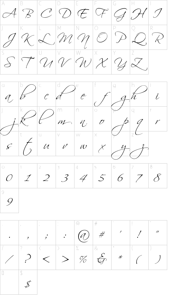 Schriftzeichen Karte