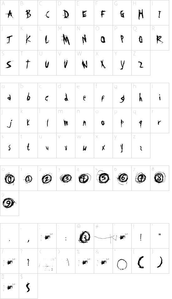 Schriftzeichen Karte