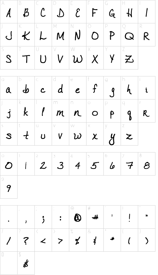 Schriftzeichen Karte