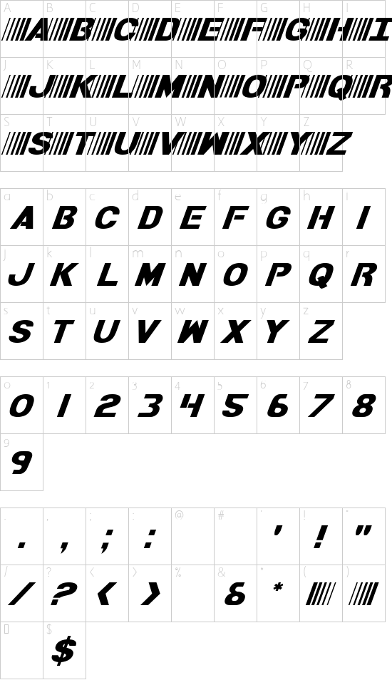 Schriftzeichen Karte