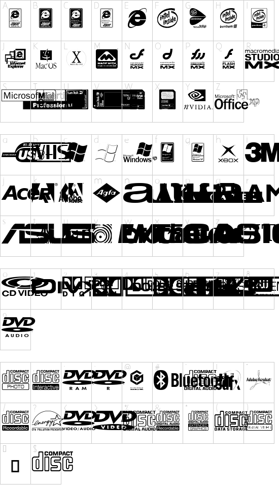Schriftzeichen Karte