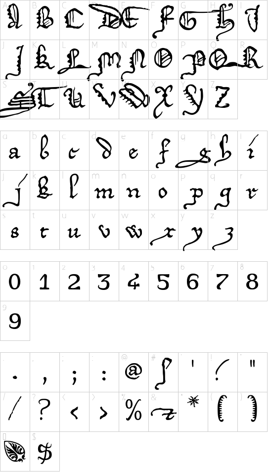 Schriftzeichen Karte