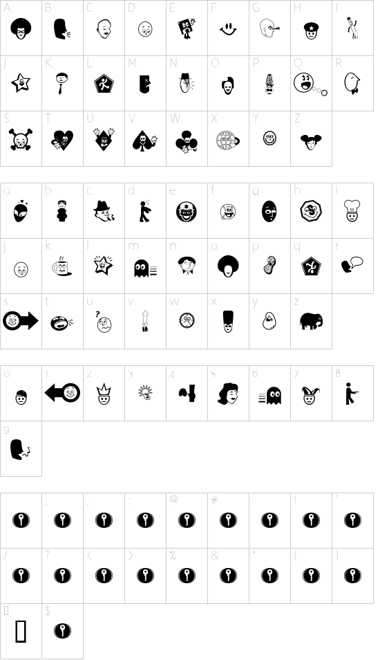 Schriftzeichen Karte