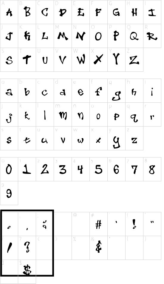 Schriftzeichen Karte