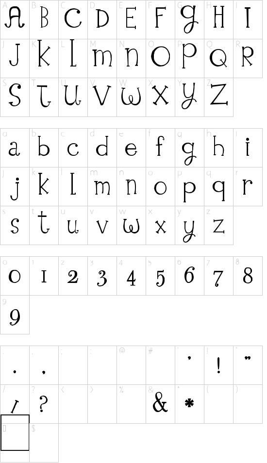Schriftzeichen Karte