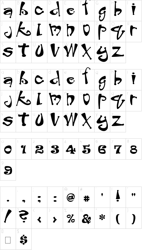 Schriftzeichen Karte
