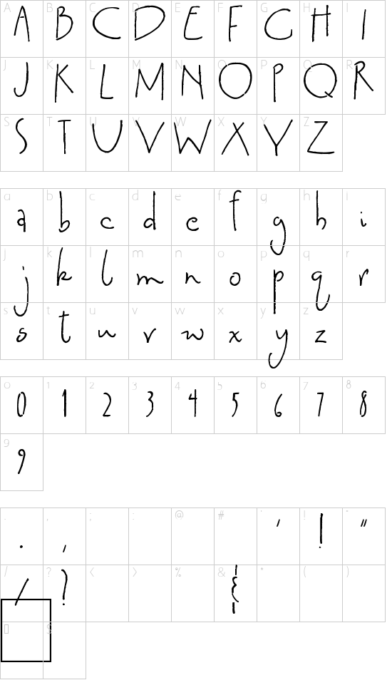 Schriftzeichen Karte
