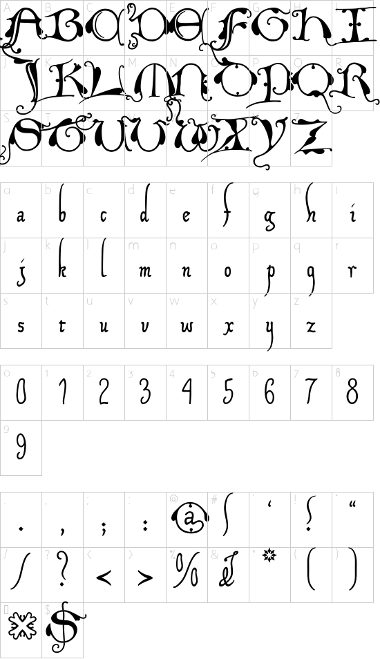 Schriftzeichen Karte