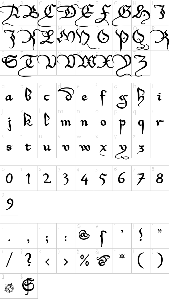 Schriftzeichen Karte