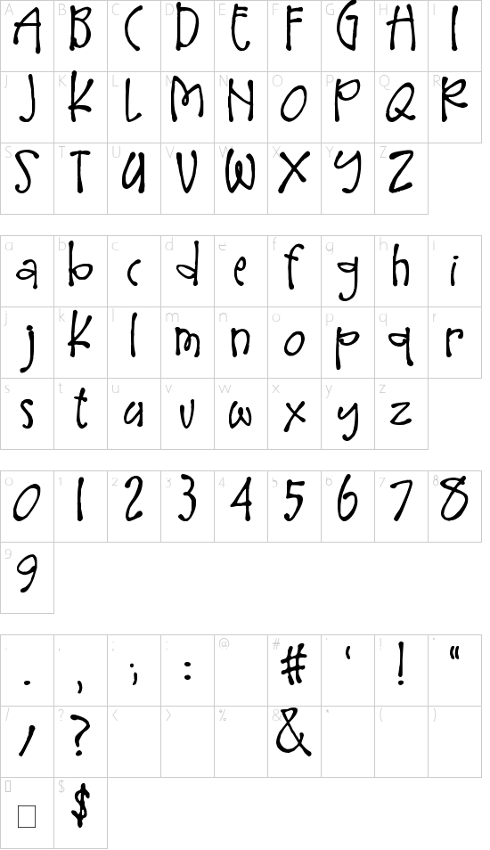 Schriftzeichen Karte