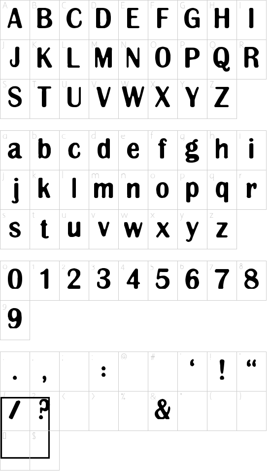 Schriftzeichen Karte