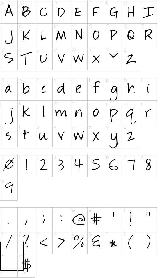 Schriftzeichen Karte