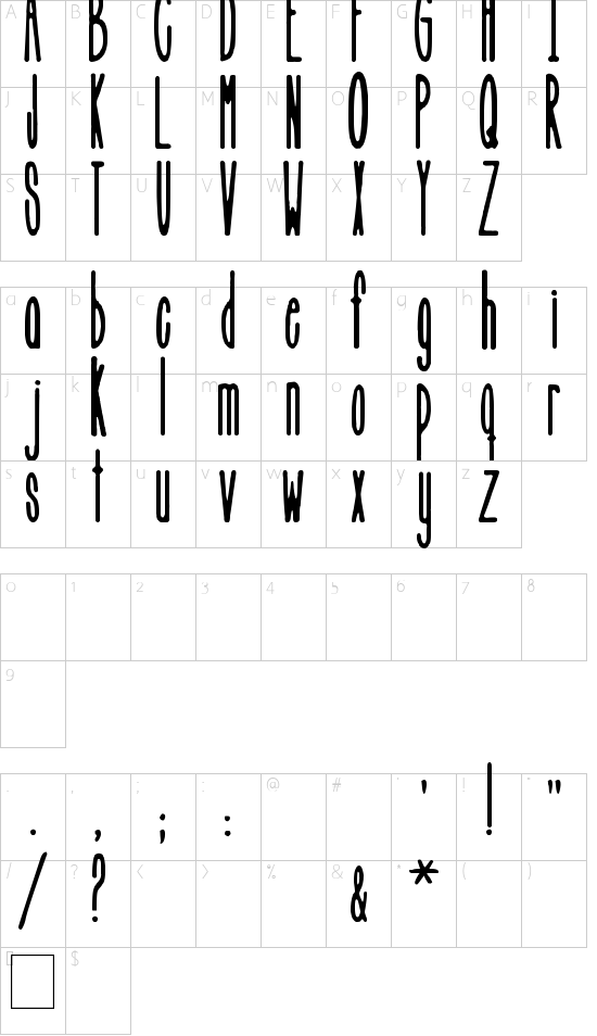 Schriftzeichen Karte