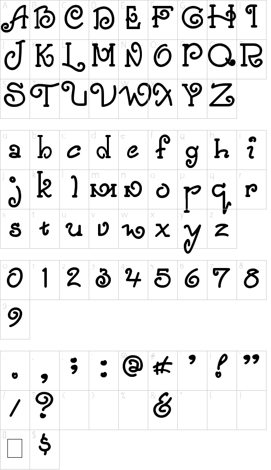 Schriftzeichen Karte
